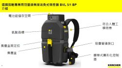 karcher BVL5/1 BP鋰電池 無線吸塵器