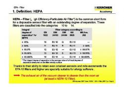 HEPA 等級說明 歐規 EN1822